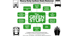 Green Stuff label